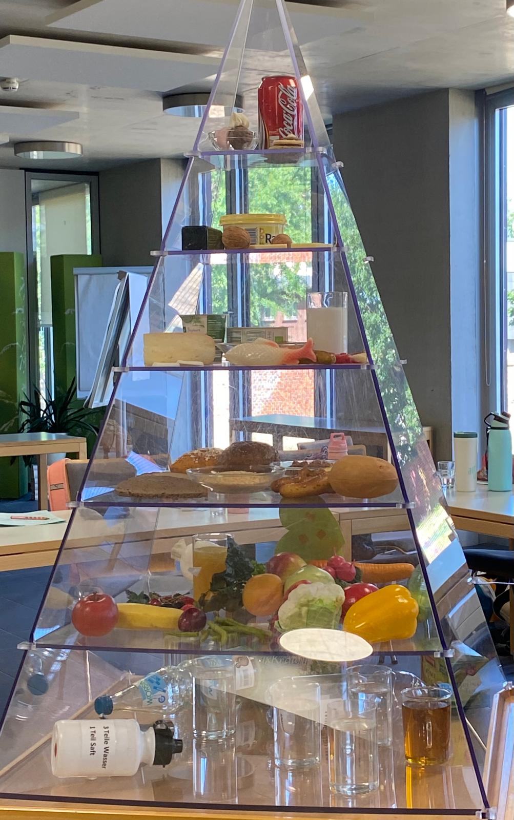 Frisch, bunt, lecker – Im Ernährungszentrum mit den Klassen 3a, 3b und 3d